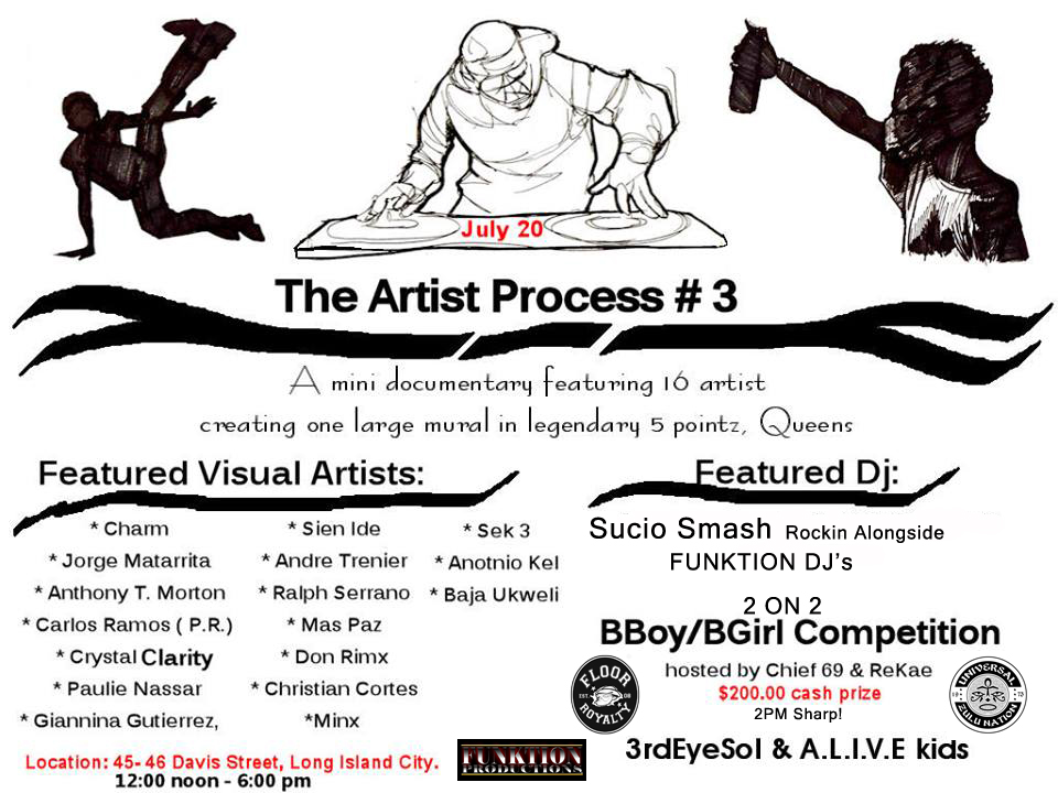 The Artist Process 3
